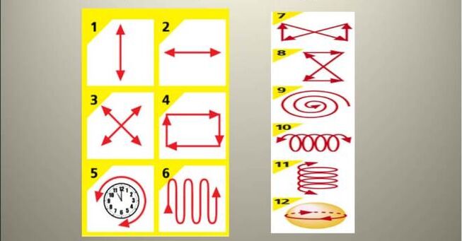 A therapeutic set of exercises for overstrain of the eye muscles