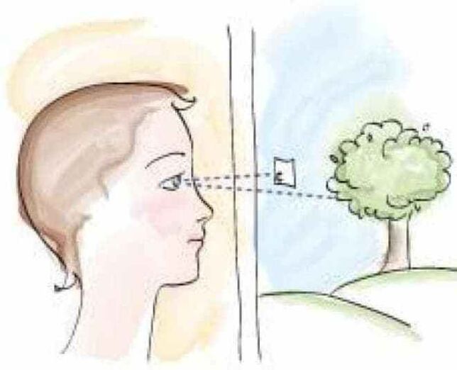 An excellent training for eye accommodation is central fixation.