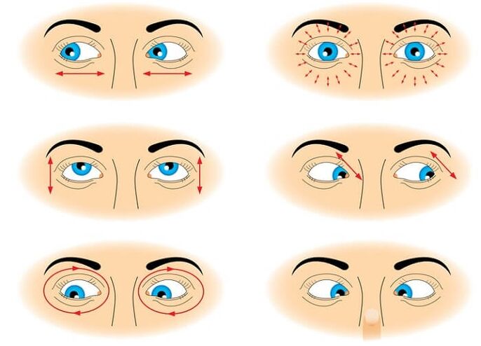 Eye gymnastics to restore vision